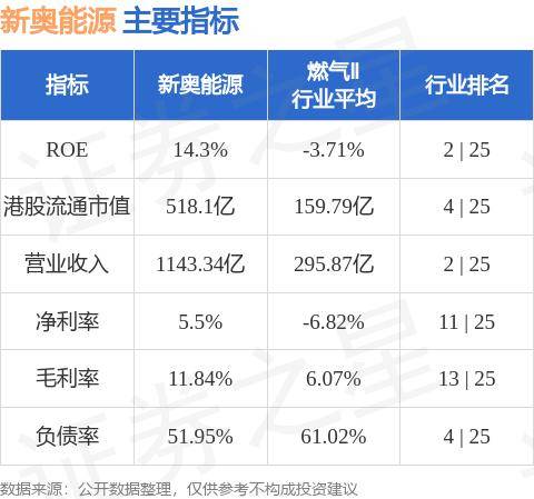 新奥2025料大全最新版本的精准魅力，赞叹超级版4.66.854的魅力