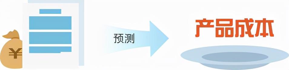 新闻 第34页