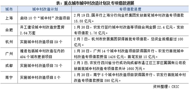 百科 第38页
