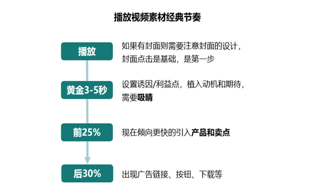 新澳2025最新资料大全与决策资料解释定义—AR94.463详解