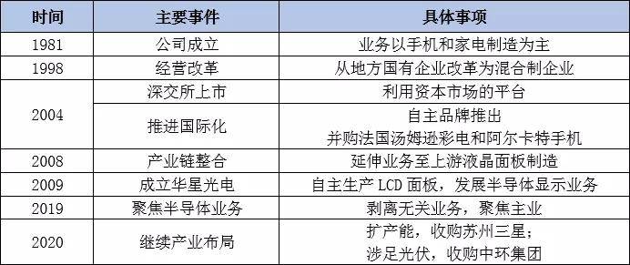 新澳2025最新资料大全与科学分析解析说明—幼儿园在安庆的应用与发展