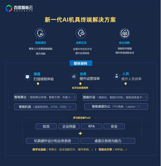 探索全新智能AI时代，精准管家婆v11.64与iPhone的完美融合