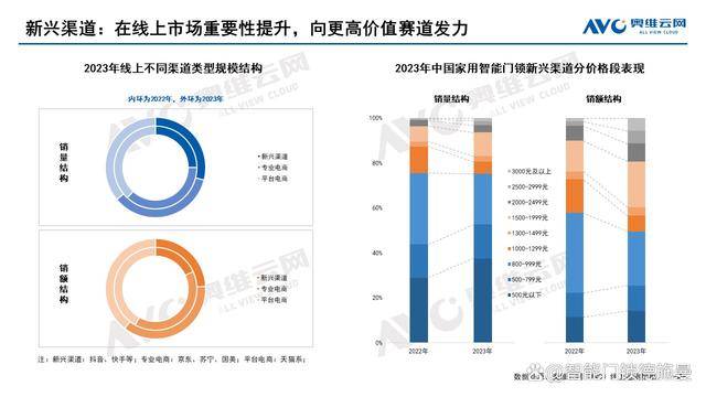揭秘预测背后的全套路，探索新奥最新资料内部资料与未来展望（XXXX年）