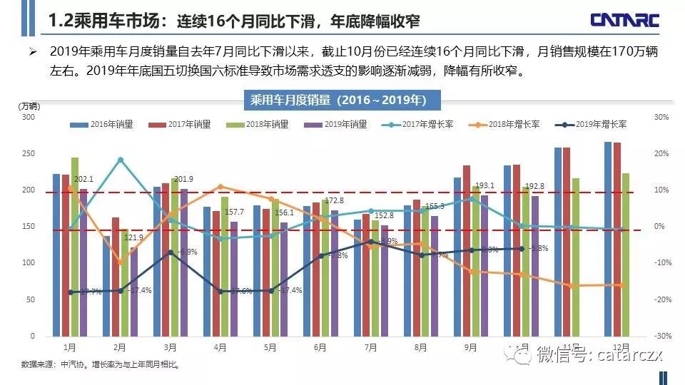 百科 第34页