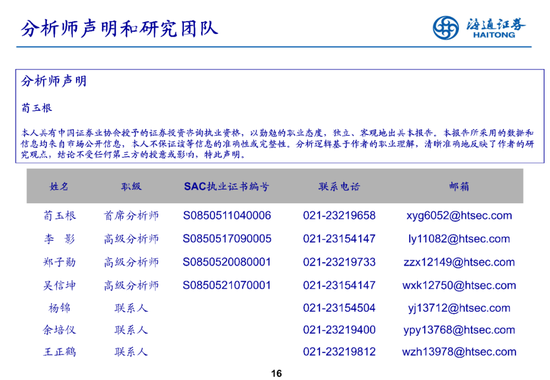 咨询 第32页