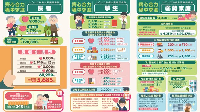 澳门与香港，未来五年的全面释义与展望至2025年管家婆精准视角