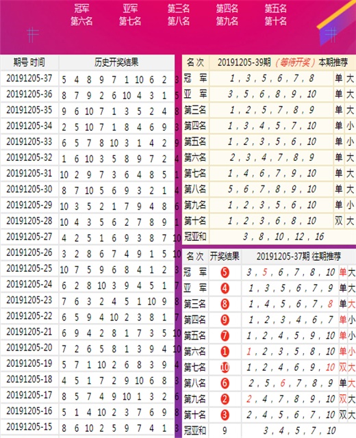 百科 第28页