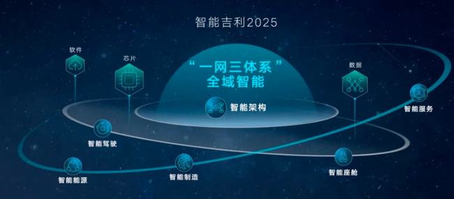 百科 第27页