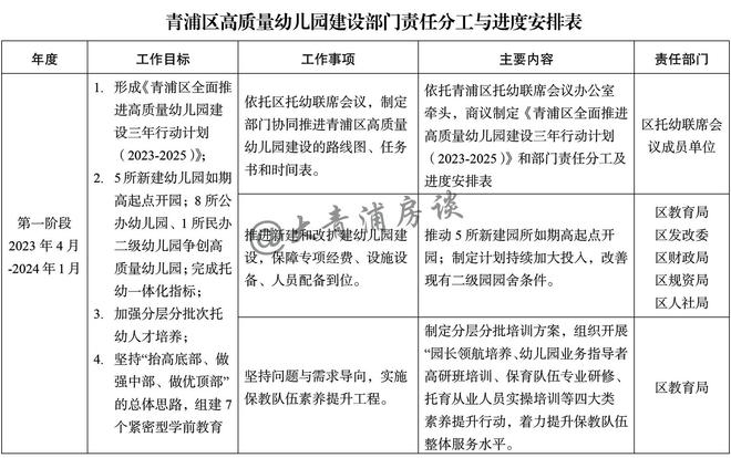 新澳2025最新资料大全与幼儿园教育在安庆的深入解析