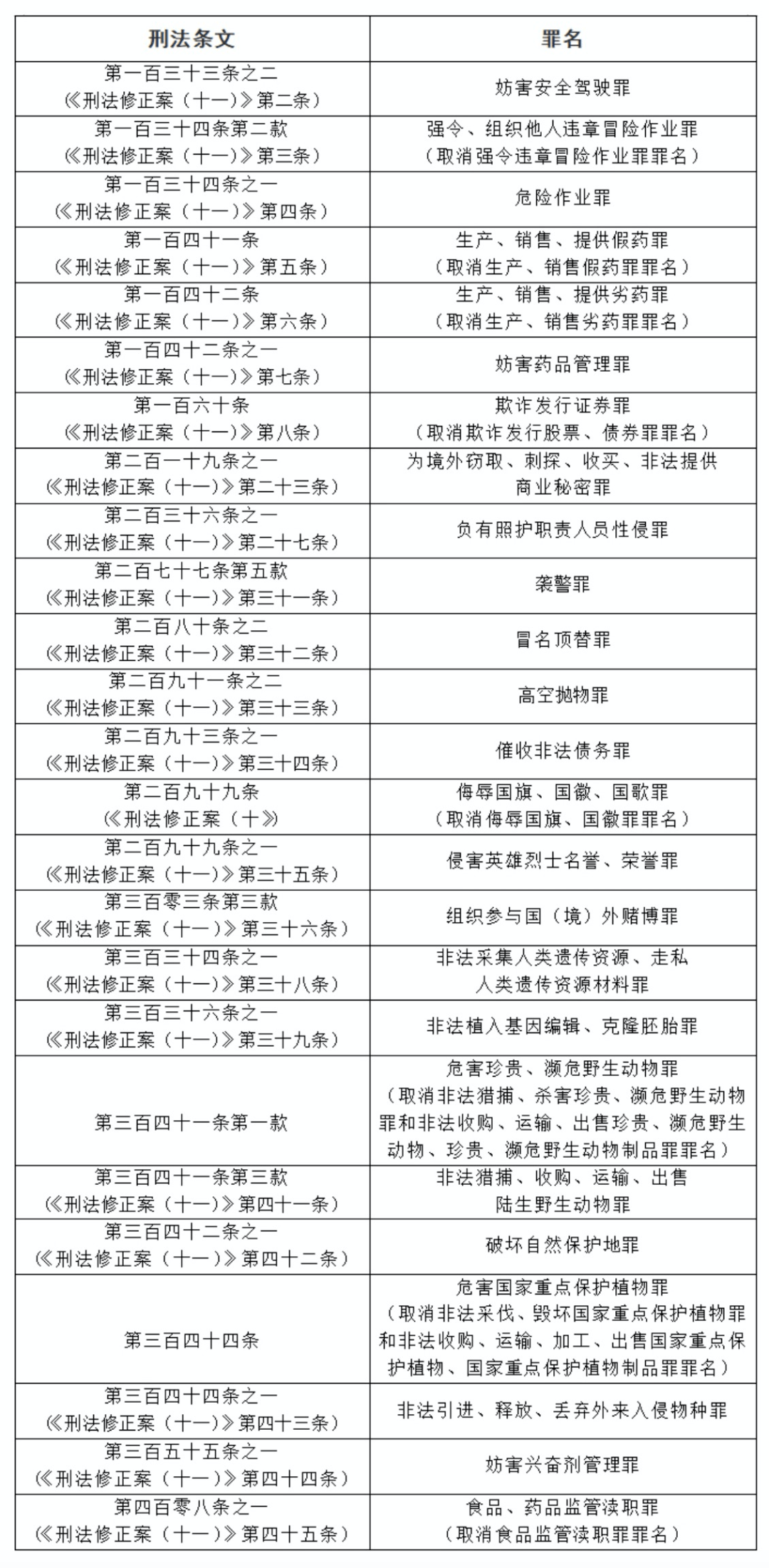 新闻 第24页