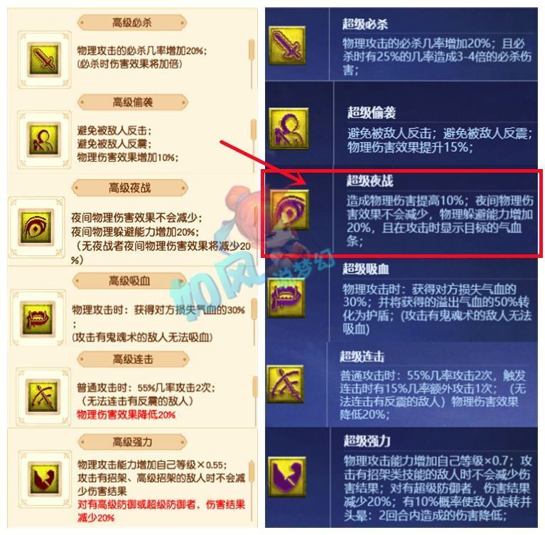 精准管家婆更新内容，7777788888新版本的独特魅力与准确率极高的评价