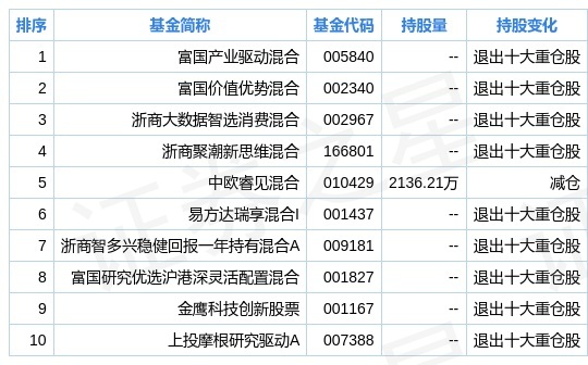 新奥2025最新资料大全，准确资料、全面数据与深入解析