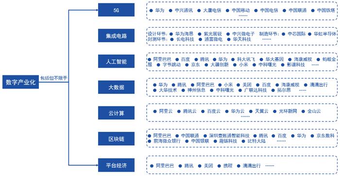 2025全年免费资料大全与实施的深度解析
