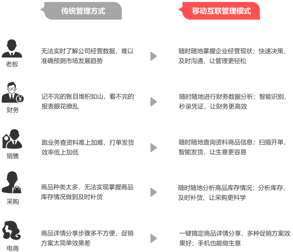 澳门与香港管家婆在预测领域的精准实证，释义、解释与落实（到2025年）