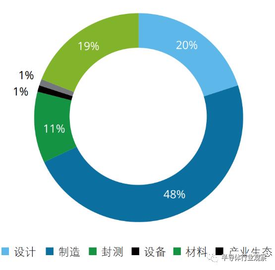 新奥2025最新资料大全，准确资料、全面数据与落实策略