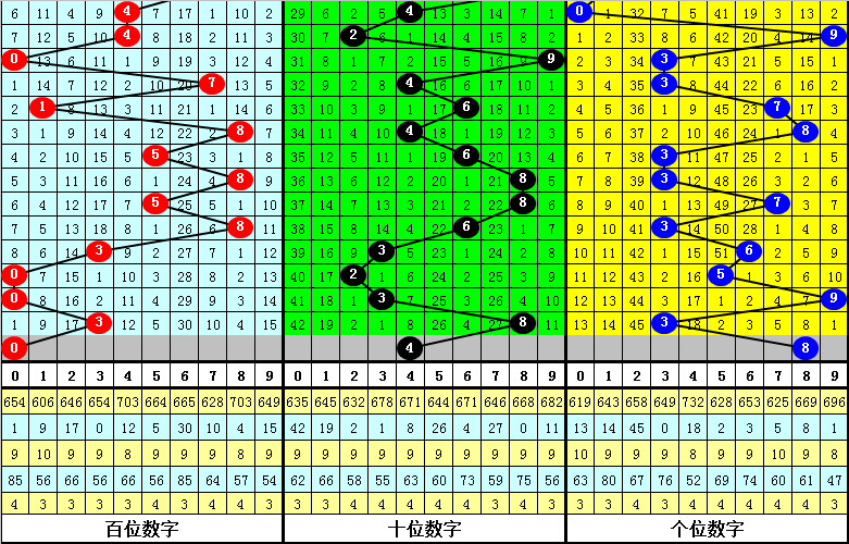 今晚买彩票四不像必中一肖，专家的解答与解释落实策略