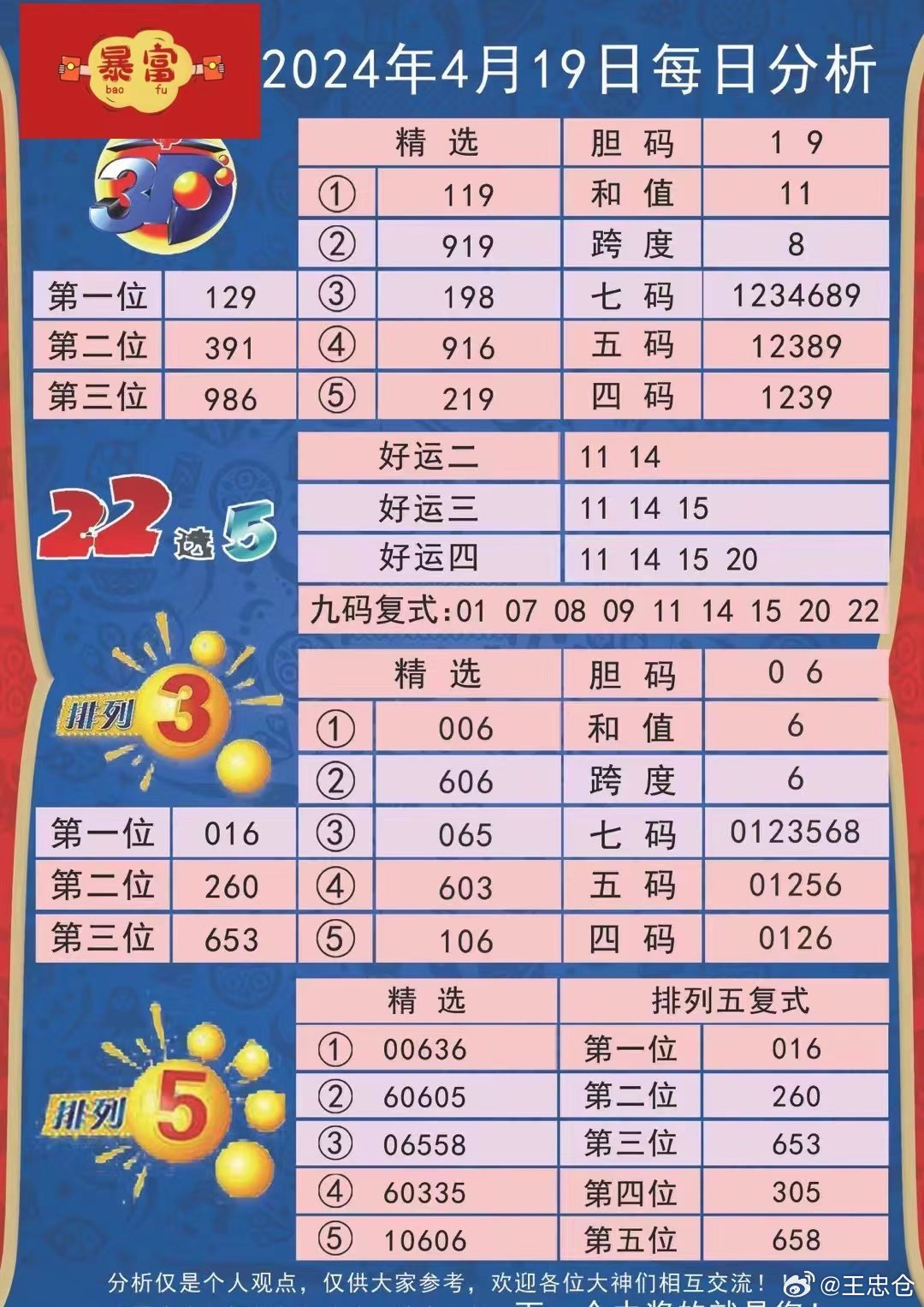 （一）新澳门三中三必中一组的概念解析
