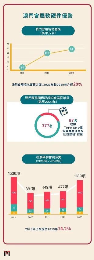 新时代下的澳门三中三理念，解答、解释与落实