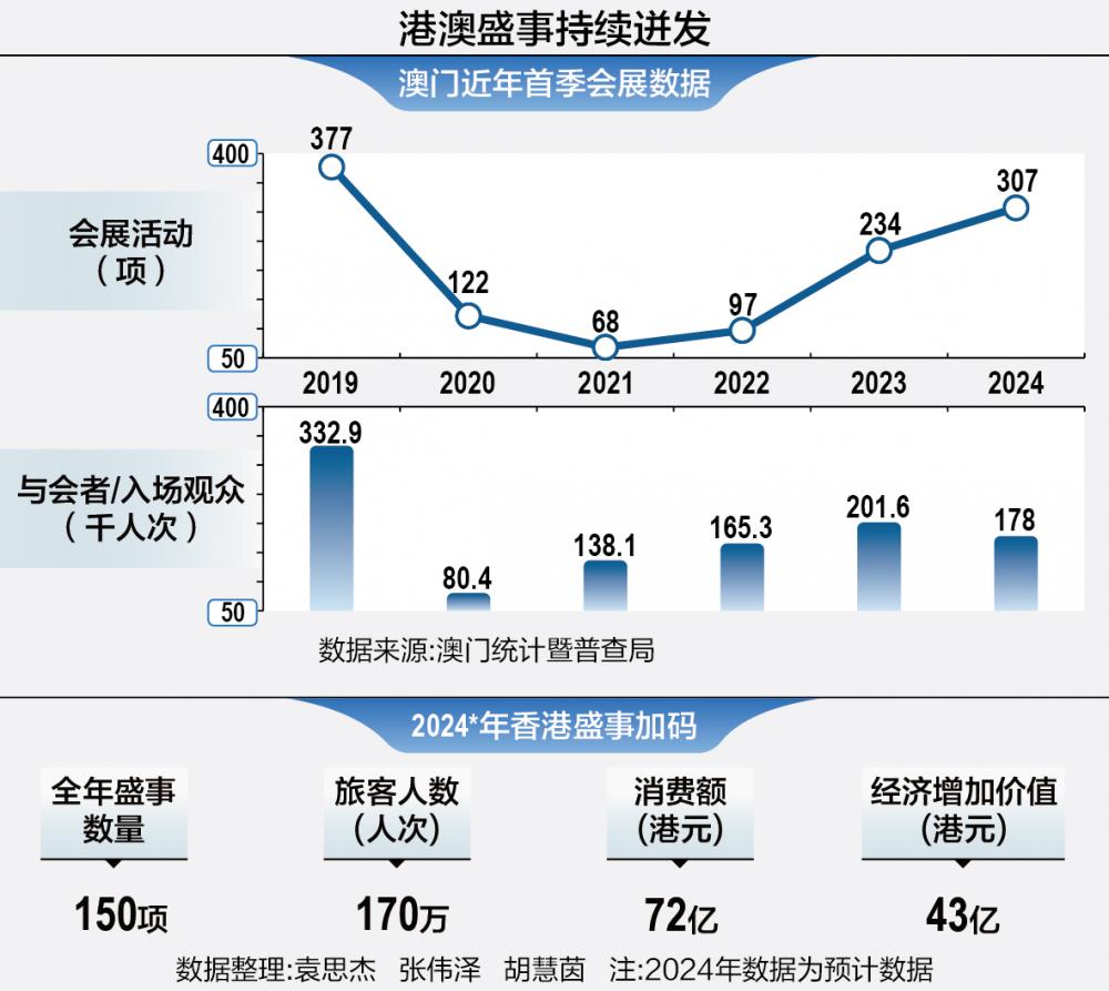 澳门与香港在2025年的全年免费政策，详细解答、分析与实施策略