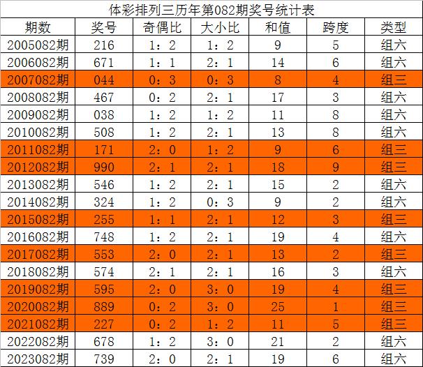 澳门今晚三中三必中一精准解答、解释与落实—杨氏预测百科