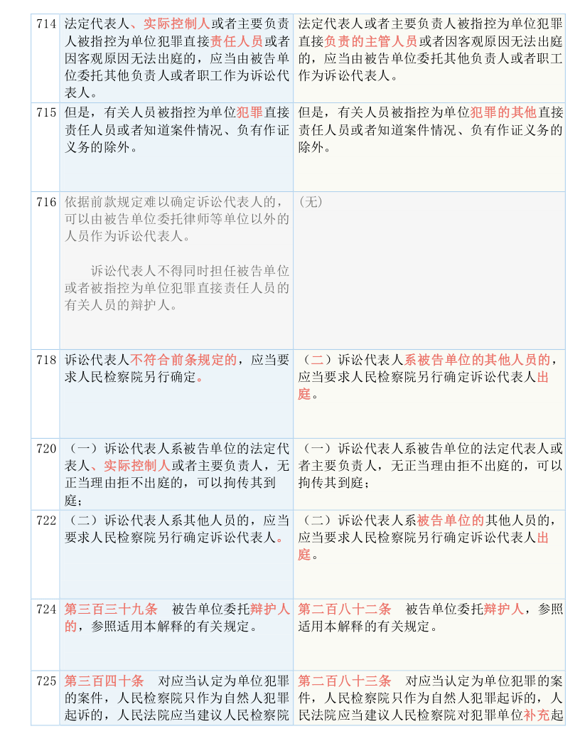 咨询 第18页