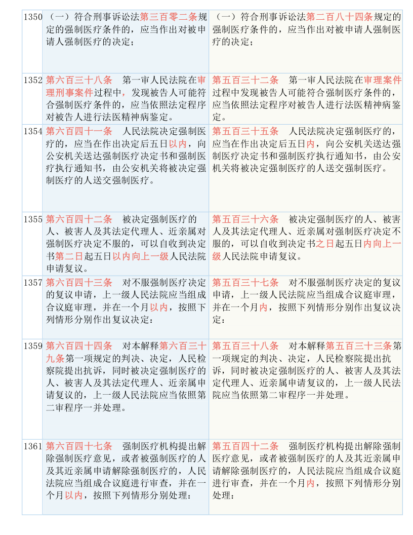 咨询 第16页