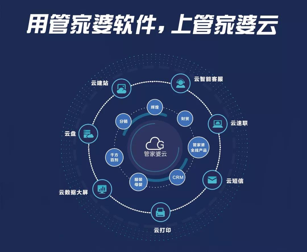 精准管家婆全准，智能AI深度解析与iPhone版v11.64应用展望