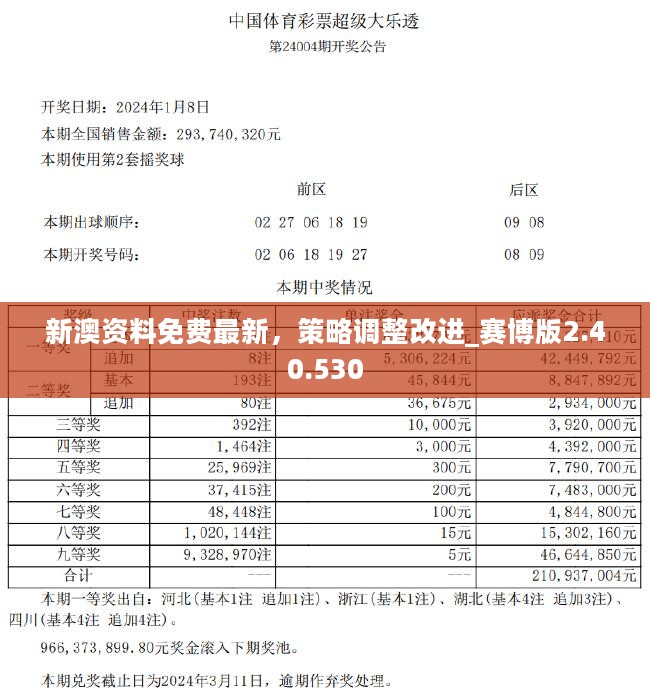探索幸运的精准秘籍，新澳精准资料免费提供网站—静态版7.983