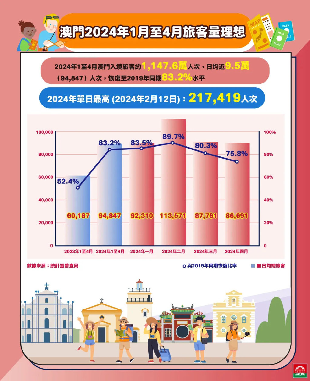 澳门在2025年全面免费教育政策详解与实施展望