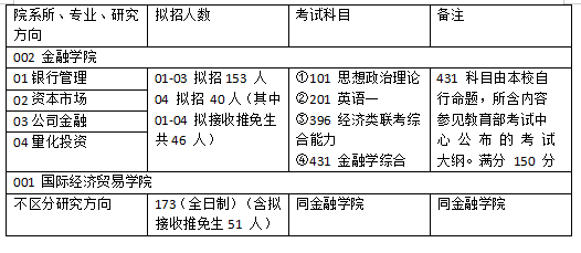 百科 第13页