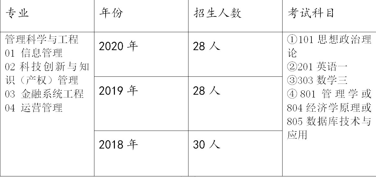 咨询 第14页