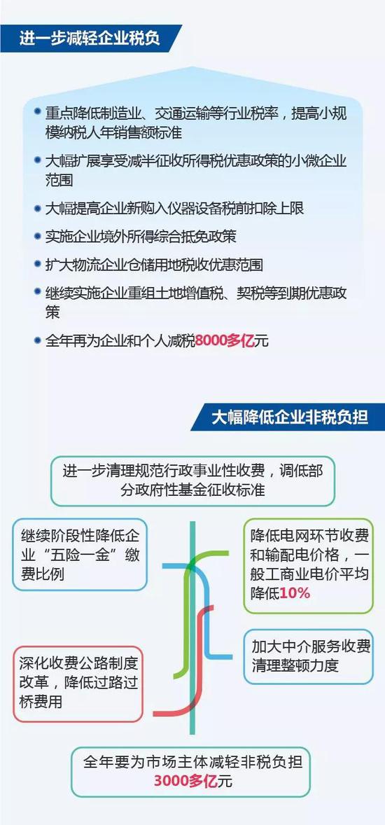 新澳2025最新资料大全解析，第044期数据报告与深度洞察