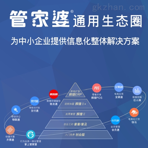 全新升级，7777788888精准管家婆，智能AI深度解析的iPhone版v11.64