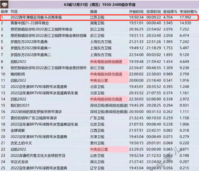 精准管家婆，7777788888更新内容引领潮流，准确率极高获网友盛赞