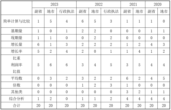 新澳2025最新资料大全解析，第044期数据报告与趋势预测