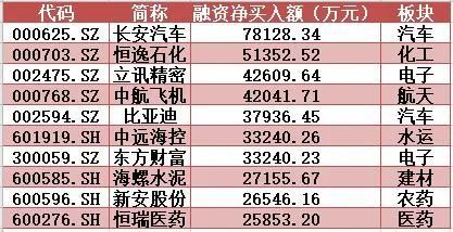 百科 第8页