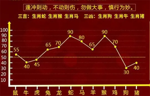今晚四不像预测一肖必中，深度数据解析详述—UVI68.154SE版揭秘