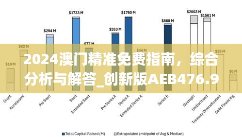 百科 第7页