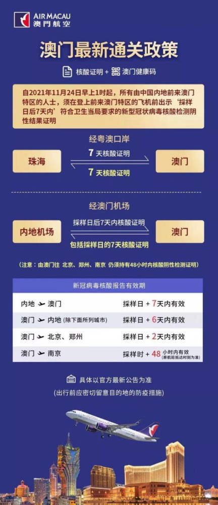 澳门与香港，未来五年的全面释义与展望至2025年管家婆精准分析
