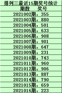 新闻 第5页