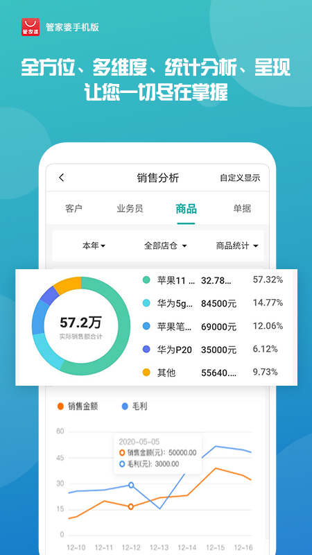 揭示7777788888管家精准管家婆免费背后的真相与风险